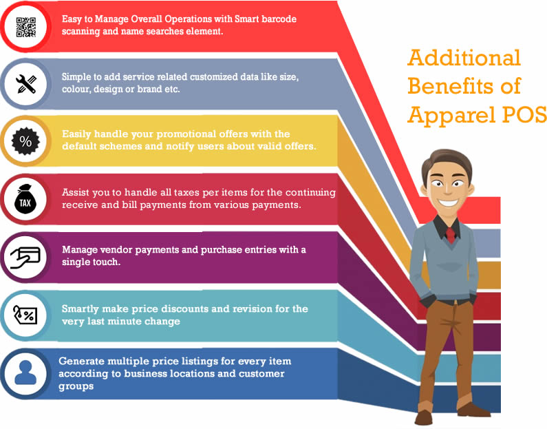 Advantages of Apparel POS